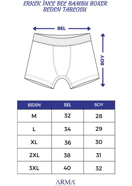 Erkek İnce Bel Lastikli Bambu Boxer Lacivert 5'li Paket