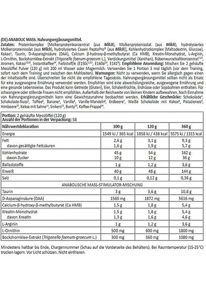 Anabolic Mass+Gh Weight Gainer 7 kg fırsatları