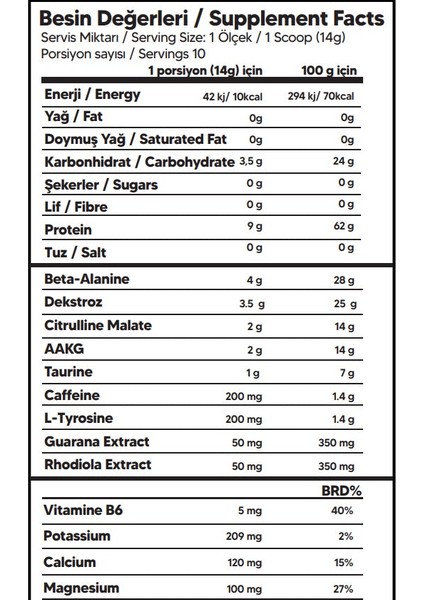 Proftein Furious Pre-Workout Shot fiyatları