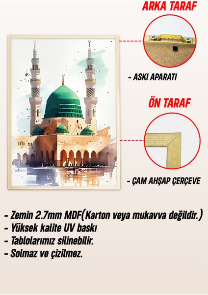 Kudüs, Kâbe ve Mescid-I Nebevi Temalı 3’lü Çerçeveli Tablo Seti🌿 CRV1182 23 x 32