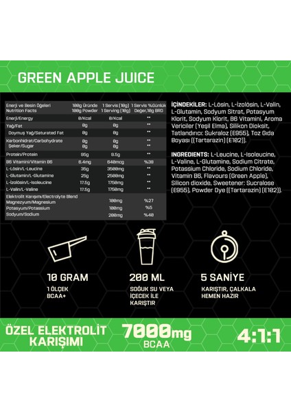 Proftein Bcaa+ Electrolytes modelleri