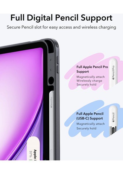 iPad Air 13 M2-M3 (2025) Flip (Kalem Kontrol) Kılıf fırsatları