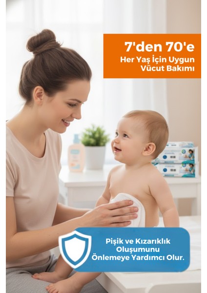 Gümüş Iyonlu Kremli Vücut Temizleme Havlusu – 12’li x 3 Paket (36 Adet) fırsatları