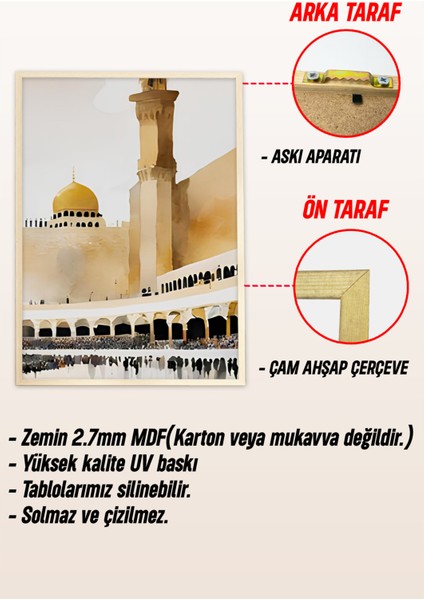 🌟 Kabe Manzaralı 3'lü Tablo Seti – Islami ve Zarif Dekor 🌙🕋 🌸 CRV1205 32 x 42