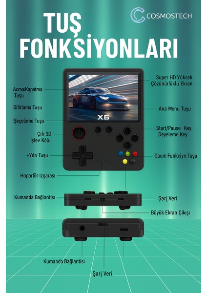 X6 Retro Taşınabilir Oyun Konsolu – 3.5” Ekran, 24000+ Oyun, 32GB Kartlı, Tv Bağlantılı - Siyah