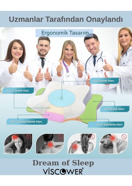 Dream Of Sleep Boyun ve Omurga Destekli Visco Yastık