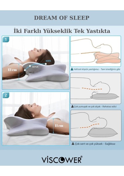 Dream Of Sleep Boyun ve Omurga Destekli Visco Yastık
