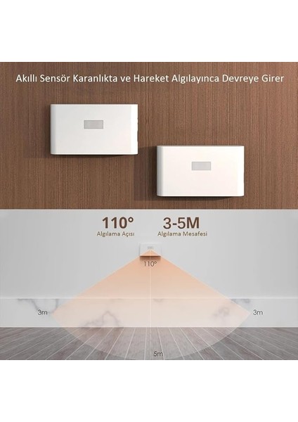 Geldi 2 Adet Sensörlü Aplik Gece Lambası Şarjlı Mıknatıslı Hero LED Beril Merdiven Koridor Aydınlatma (2) modelleri