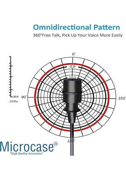 USB Girişli Bilgisayar Laptop Pc Mac Youtuber Yaka Mikrofonu AL2563 modelleri