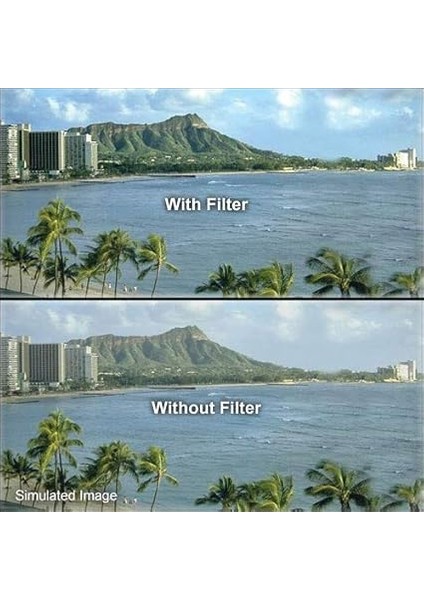 77MM Hmc Uv Filtre fiyatları