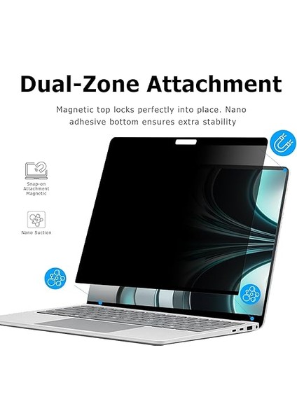 Gizlilik Ekranı Macbook Pro 13 Inç (2016-2022, M1, M2) / Macbook Air 13 In (2018-2021, M1) Için, Mavi Işık Filtresi, Mat Bitiş, Anti-Parlama Göz Koruması – Premium Iş Koruması indirimleri