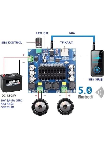 2 x 100W Bluetooth 5.0 Amfi Devresi TDA7498 Tf Kart XH-A105 modelleri