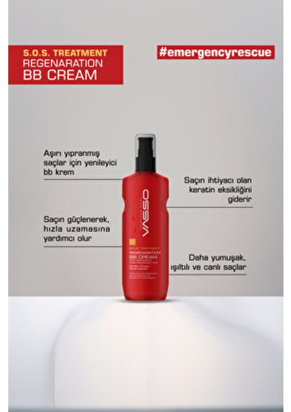 Keratinli Durulanmayan Krem Cansız Saçlar İçin Acil Kurtarma 175 ml indirimleri