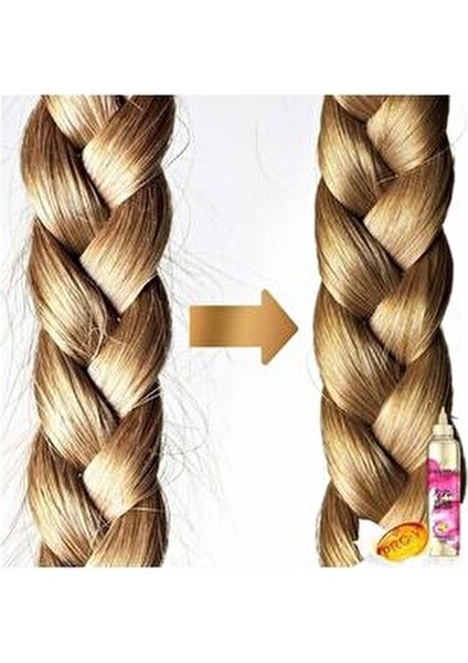 Pro-V 7/24 Bukle Şekillendirici Krem Havadaki Nemden Koruma 300 ml