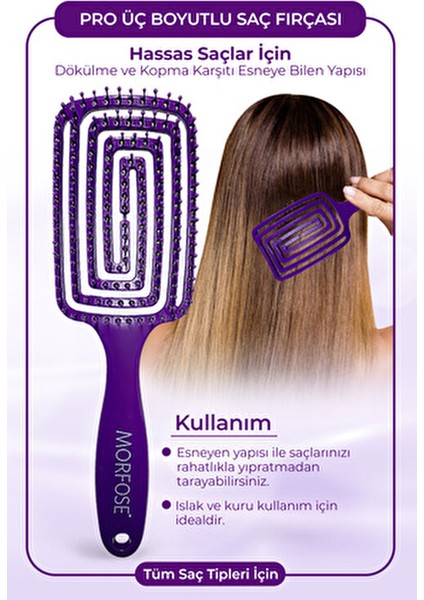 Saç Fırçası ve Milk Therapy Fön Suyu Kuru ve Kırılgan Saçlar İçin 400 ml