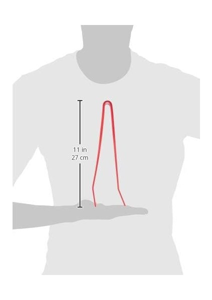 Silikon Maşa fırsatları