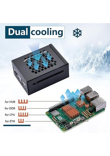 Metal Kasa Için Raspberry Pi 5, Destek Pcıe M.2 Nvme SSD Kalkanı Üst X1001 / X1000 / N04 /N05 ve Raspberry Pi 5 Aktif Soğutucu fırsatları