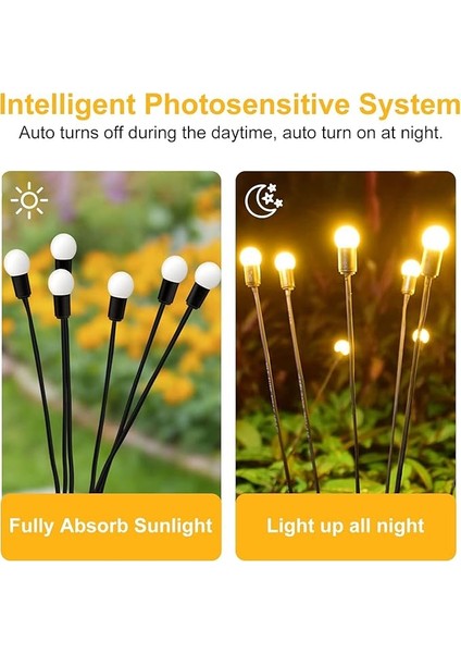 Güneş Işıkları Açık Bahçe, 4 Paket Güneş Ateşböceği LED Işıklar Açık Su Geçirmez, Starburst Sallanan Güneş Dış Mekan Işıkları, Güneş Enerjili Yol Aydınlatma Bahçe Çim Yard Yolu Dekorasyonu fırsatları