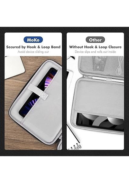 12.9 Inch Tablet Sleeve Bag, Protective Bag With Two Compartments Fits 13 Inch New iPad Pro M4 &amp; Air M2 2024, iPad Pro 12.9 Inch, Surface Laptop Go 12.4, Galaxy Tab S8+/s9+ 12.4, Black &amp; Gray fırsatları