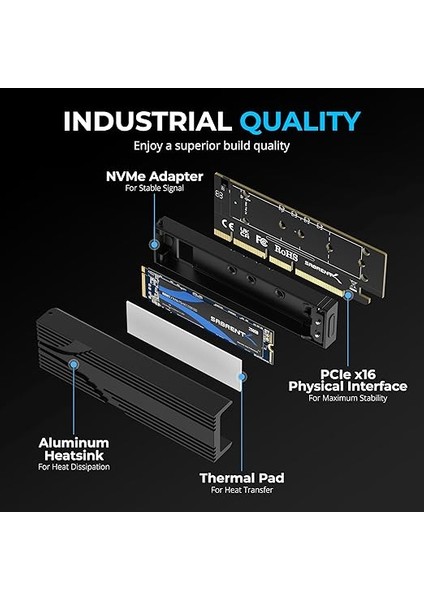 M.2 Nvme Pcıe X16 Adaptörü, Gen5 Ssds Pcıe 5.0 Için, Alüminyum Soğutuculu Aletsiz Ek Kart (Ec-Tfpe) modelleri