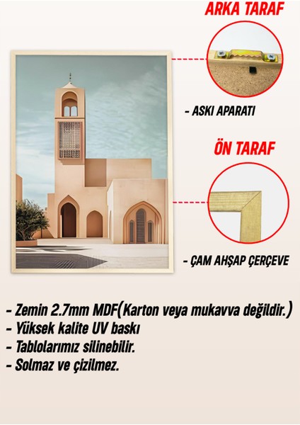 🌿 Yeşil Tonlarda Mimari ve Doğa Temalı 3'lü Çerçeveli Tablo Seti 🖼️🌸 CRV1217 23 x 32