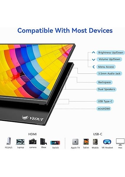 Inç Taşınabilir Dizüstü Bilgisayar Monitörü, Usb-C ile 1920 x 1200P IPS Dizüstü Bilgisayar Monitörü, Freesync HDMI Standlı Oyun Monitörü, Dört Renkte, Seyahat ve Ofis Için 0,8 cm Ultra Ince fırsatları