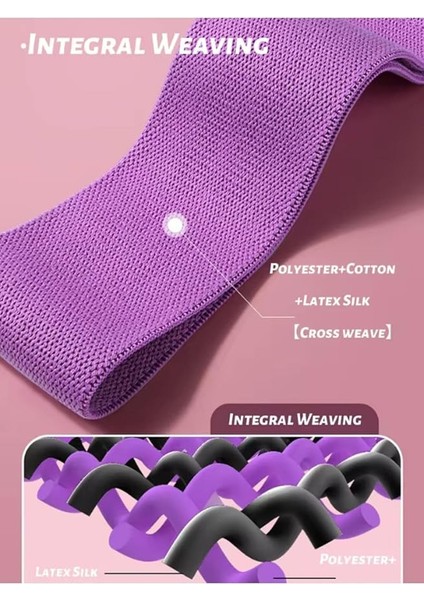 Fitness Loop Bant Direnç Bandı 3'lü Set modelleri