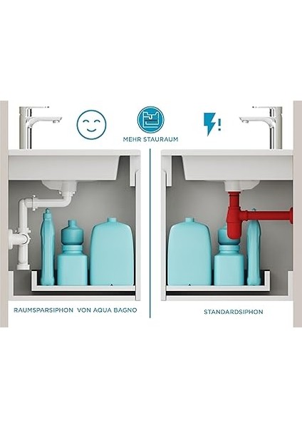 Bagno Yer Tasarruflu Sifon Lavabo - Mobilya Sifonu - Yerden Tasarruf Sağlayan Sifon - Düz Gider - Banyo - Esnek Ayarlanabilir - G 1 1/4 Inç - DN32 indirimleri