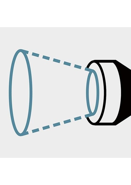 2.645-266.0 Çok Fonksiyonlu Bahçe Sulama Sprey Tabancası modelleri