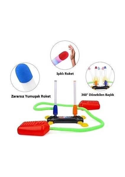 Oyuncak Uçan Roket Air Rocket Duello 2 Li Set fırsatları