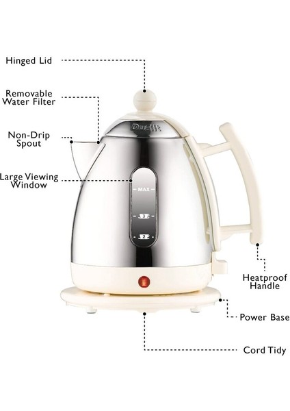 Ekmek Kızartma- Kettle 2 Li Set 27045 Classic 2 Hazneli Ekmek Kızartma Makinesi -Lite 72003 Su Isıtıcısı Kettle 3000 W Paslanmaz Çelikkanvas fırsatları