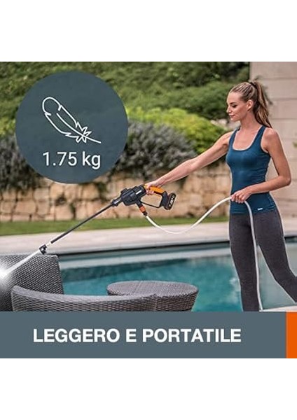 WG620E 20VOLT 2.0AH. Li-Ion 24 Bar Basınçlı Yıkama Tabancası modelleri