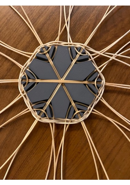 Rattan Örme Kalıbı, Şablon, Pattern, Template Model No -19 fırsatları