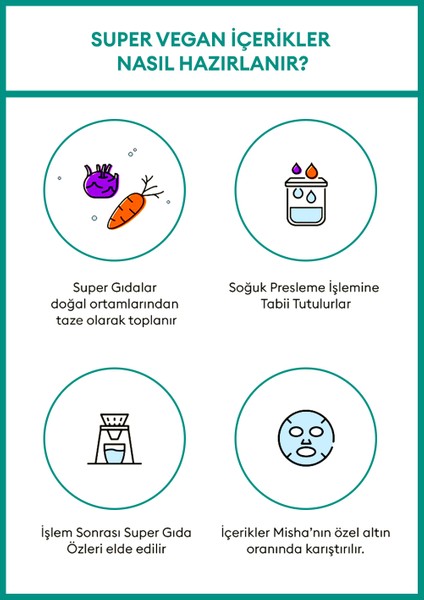 Sebum Dengeleyici Vegan Maske Talks Vegan Squeeze Sheet Mask (Sos Relaxer)