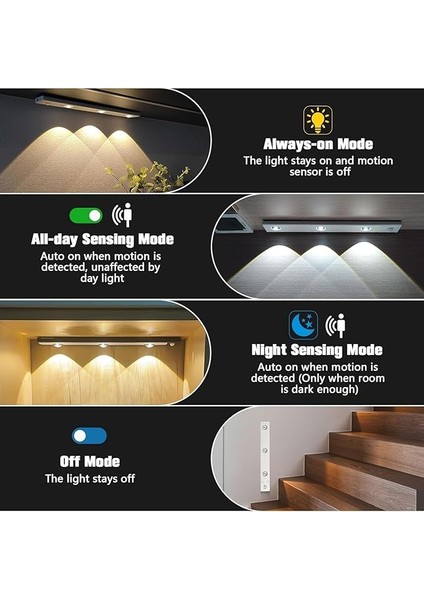 3 Led'li Şarjlı Dolap Altı Aydınlatma, Hareket Sensörlü, 3 Modlu, Yapışkanlı, Delme Gerektirmez, Slim Beyaz Kasa, Dekoratif, Kısılabilir Gece Lambası, Gardırop, Dolap, Merdiven Lambası 40 cm fırsatları