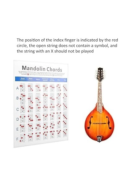 Mandolin Akor Alıştırma Tablosu, Yeni Başlayanlara Yönelik Rehberlik Için Klavye Notaları Kaplamalı Kağıt indirimleri