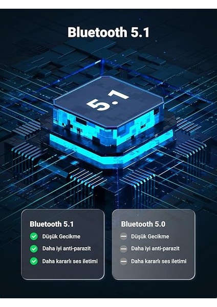 5.1 Bluetooth Adaptörü 2'si 1 Arada Bluetooth Verici ve 3.5mm Ses Kablolu Alıcı 1m. fiyatları