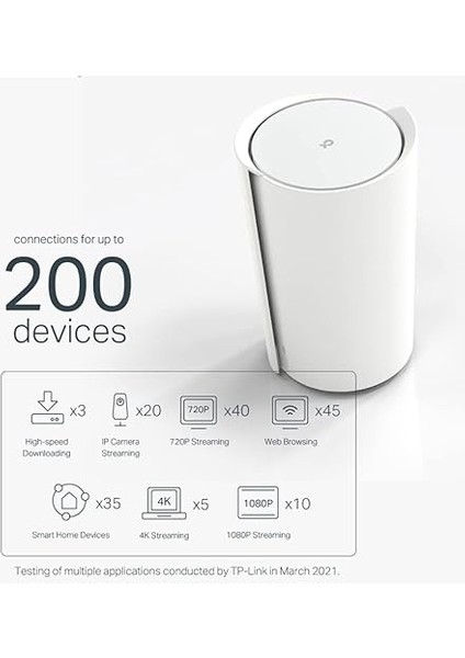 Deco X73-DSL 1-Pack, AX5400 Mbps, Dual-Band, Gigabit Ethernet Portları, 150 Cihaza Kadar Bağlantı, 270 M² 'ye Kadar Kapsama, Fiber Destekli Wi-Fi 6 Vdsl Mesh Modemi indirimleri