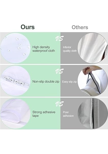 Klima ve Atık Hava Kurutucu Için 400 cm Pencere Contası, Delme Gerektirmeyen Pencere Geçişi, Atık Hava Hortumu Için Conta, Eğilebilir Pencereler, Sürgülü Pencereler ve Çatı Pencereleri Için fırsatları