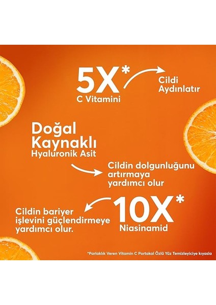 Since 1930 Vitamin C Parlaklık Veren Portakal Özlü Cilt Serumu 30 Ml, C Vitamini, Hyaluronik Asit, Niasinamid indirimleri