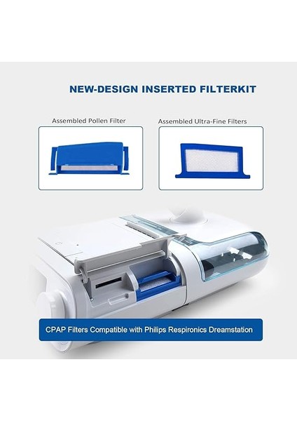 Respironics Dreamstation Için Yeniden Kullanılabilir Filtreler (2/paket) fiyatları