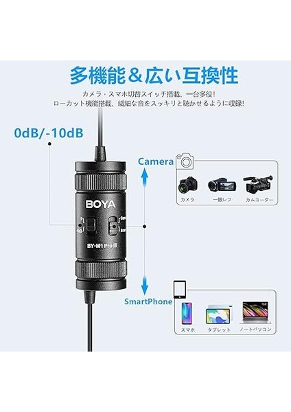 By-M1 Pro Iı Yaka Mikrofonu modelleri