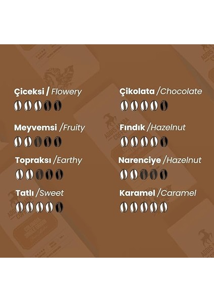 Ababa Kolombiya Single Origin Moka Pot 250G fırsatları