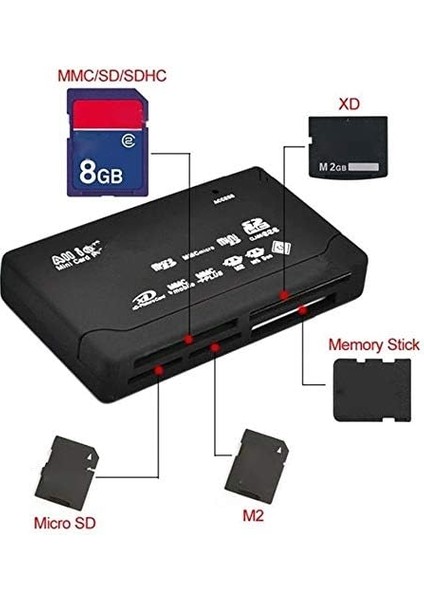 4296 USB Hub Micro Sd Xd Mmc Ms Cf Tf Mini M2 Combo Kart Okuyucu fiyatları