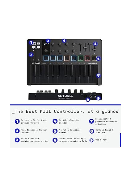 Minilab 3 Deep Black, Klavye, Siyah Beyaz modelleri