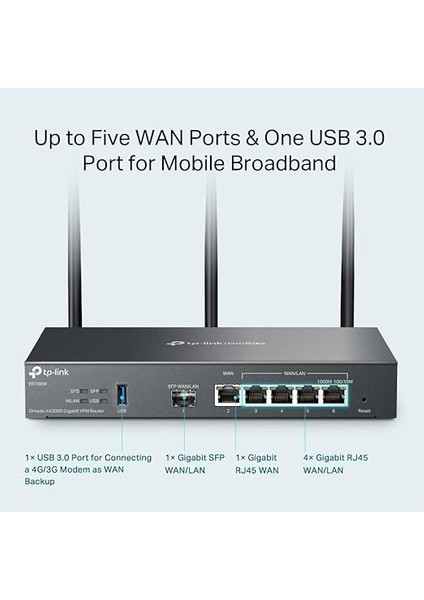 ER706W, Omada AX3000 Gigabit Vpn Router indirimleri