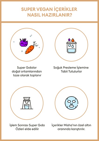 Besleyici Vegan Yaprak Maske Talks Vegan Squeeze Sheet Mask (Mega Nutritious)