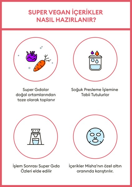 Arındırıcı Vegan Yaprak Maske Talks Vegan Squeeze Sheet Mask (Power Cleanser)