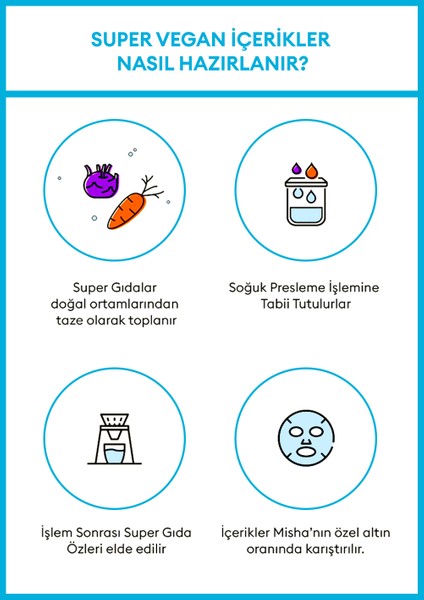 Nemlendirici Vegan Yaprak Maske Talks Vegan Squeeze Sheet Mask (Hydro Booster)