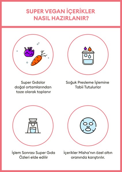 Pürüzsüzleştirici Vegan Yaprak Maske Talks Vegan Squeeze Sheet Mask (Skin Smoother)